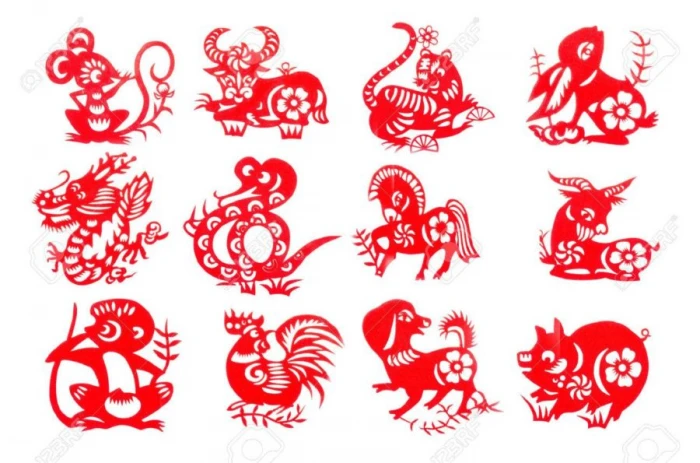 Chinese Zodiac vs Western Zodiac