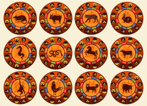Story of the Twelve Animals in the Chinese Zodiac