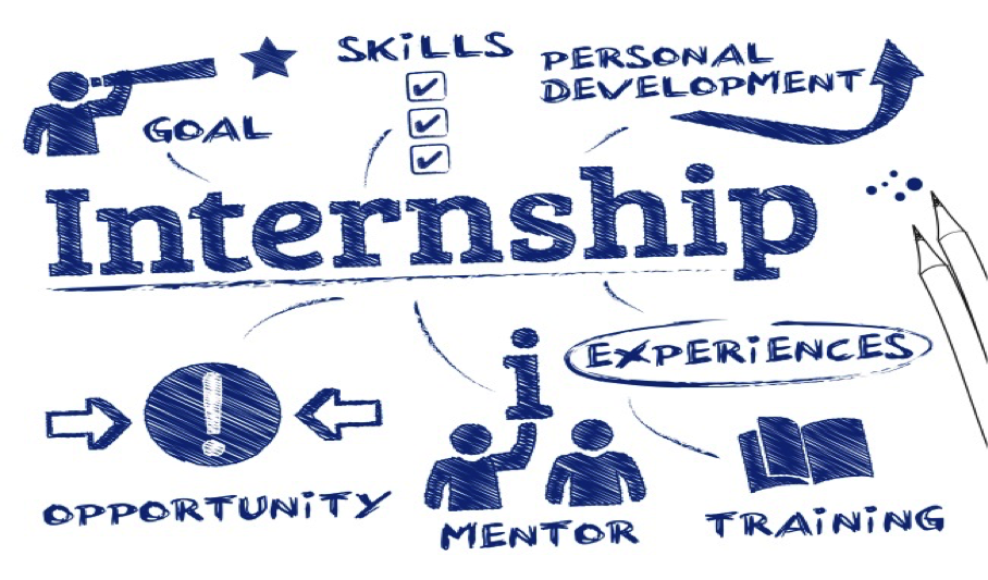 How to Get an Internship in China