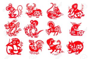 Chinese Zodiac Characters