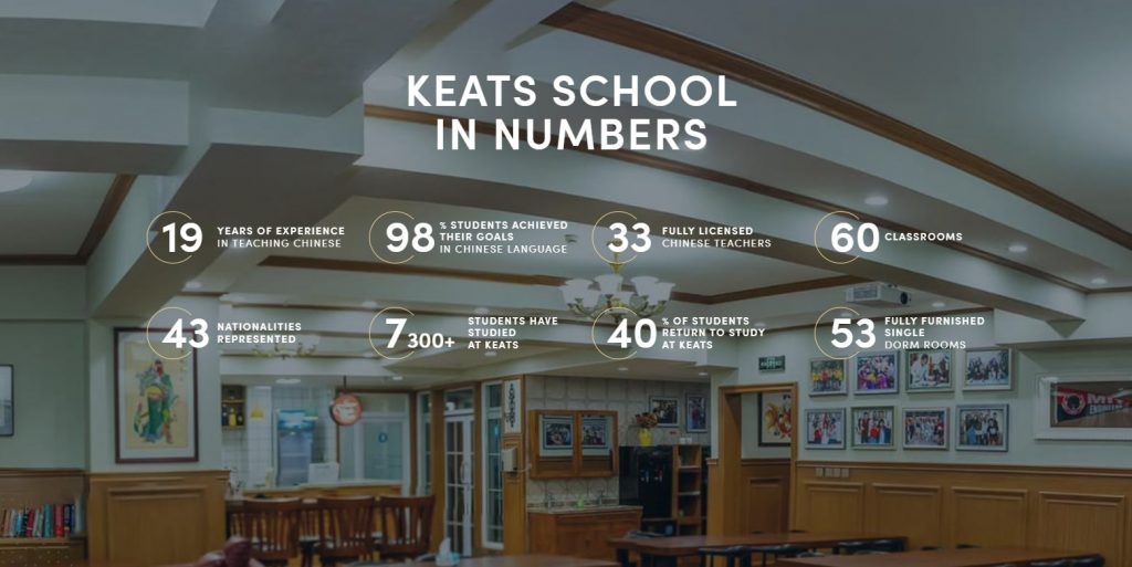 Keats School