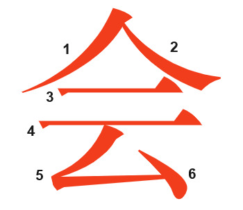 Chinese character stroke order 1