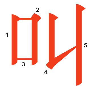 Chinese character stroke order 2