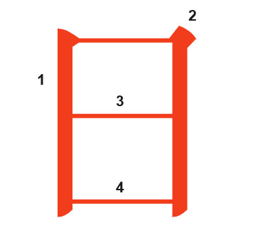 Chinese character stroke order 3