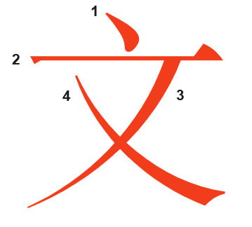 Chinese character stroke order 4