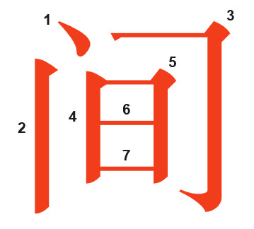 Chinese character stroke order 5