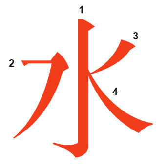 Chinese character stroke order 7