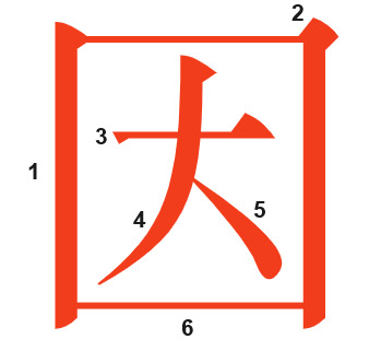 Chinese character stroke order 9