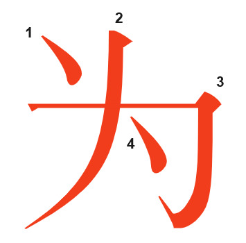 Chinese character stroke order 10