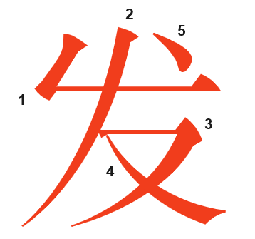 Chinese character stroke order 11