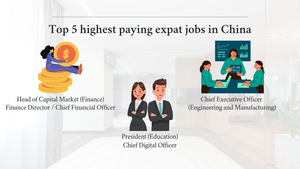 bext paying expat jobs in China for salaries