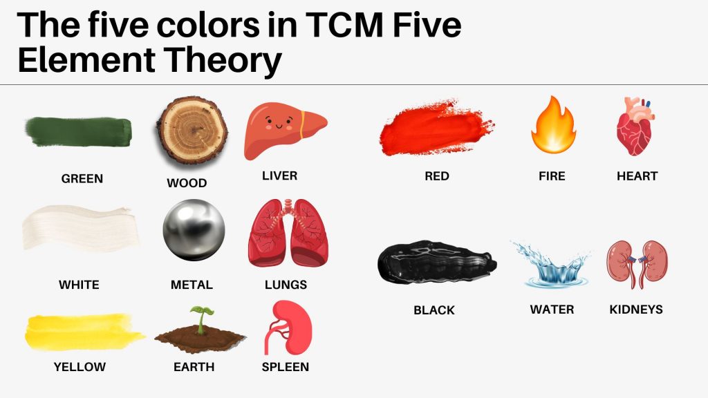 TCB five colors