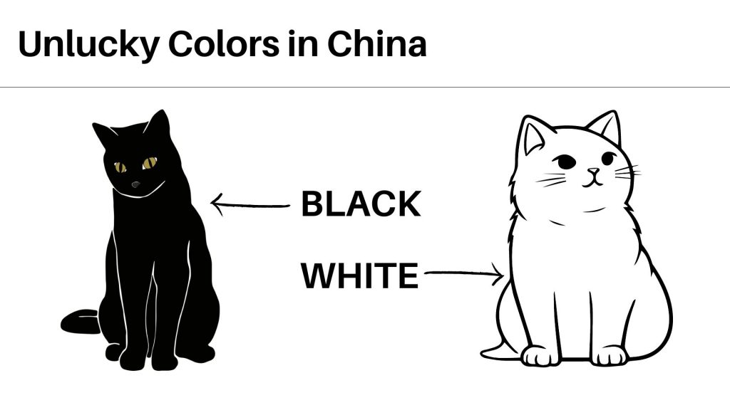Unlucky colors in china